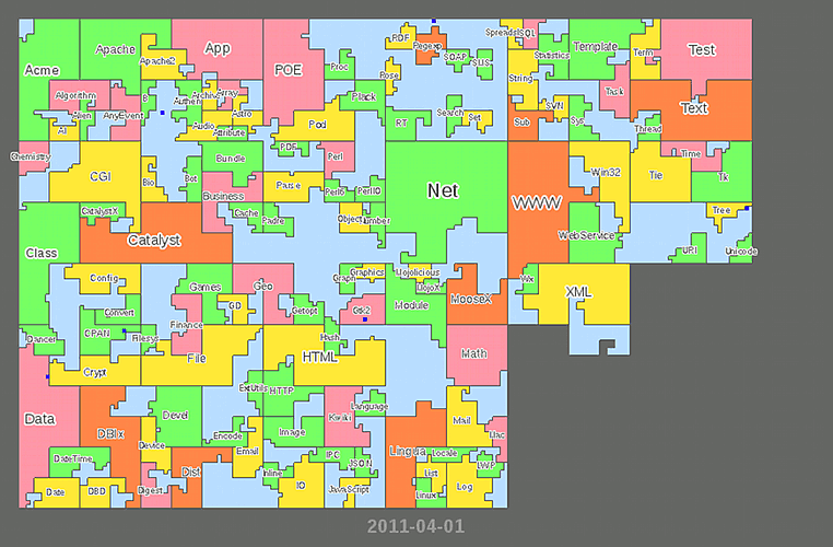 map-of-cpan.png