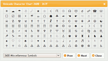 Unicode Code Charts